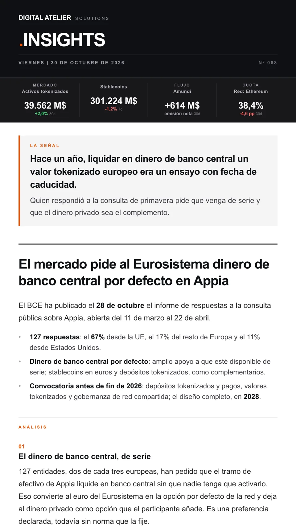 Primera parte de la edición de .INSIGHTS del 30 de octubre de 2026: cabecera, franja de cuatro cifras de mercado, la señal del día y el análisis principal sobre el dinero de banco central en Appia.