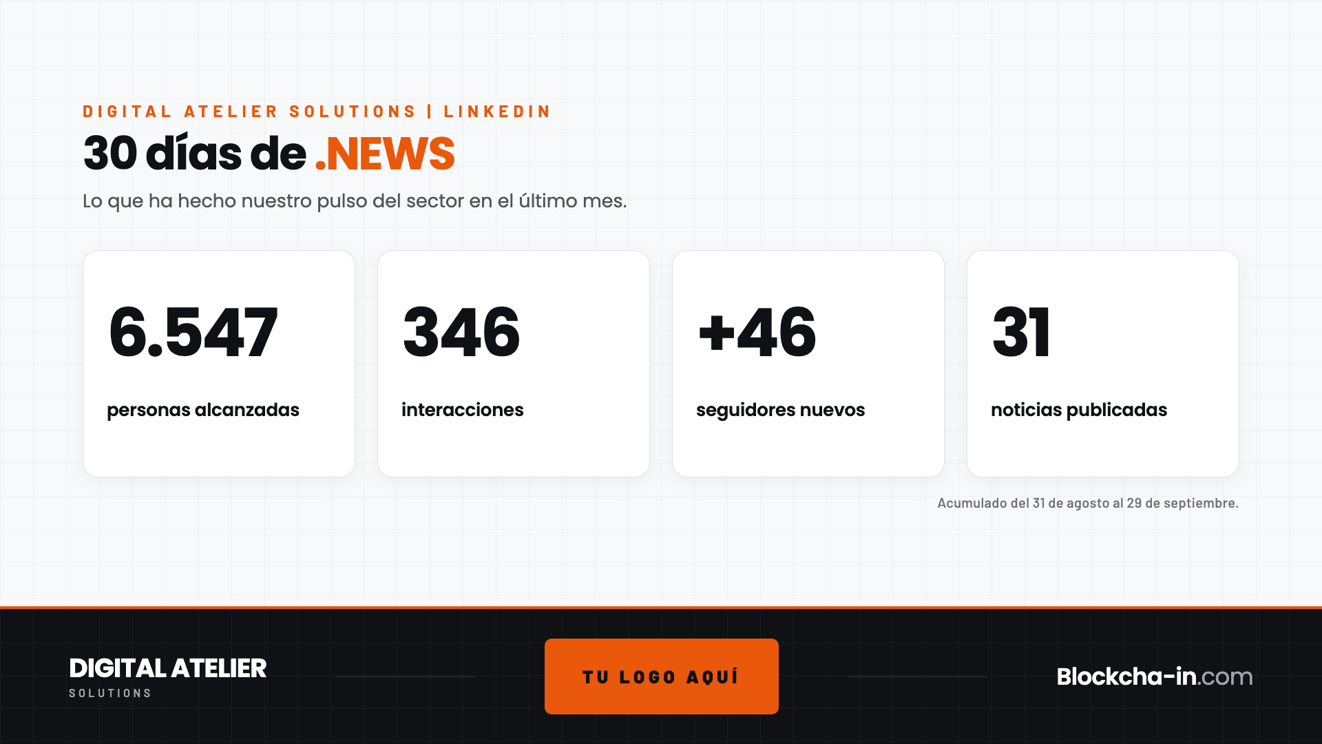.NEWS abre en octubre su primera posición mensual de patrocinio.